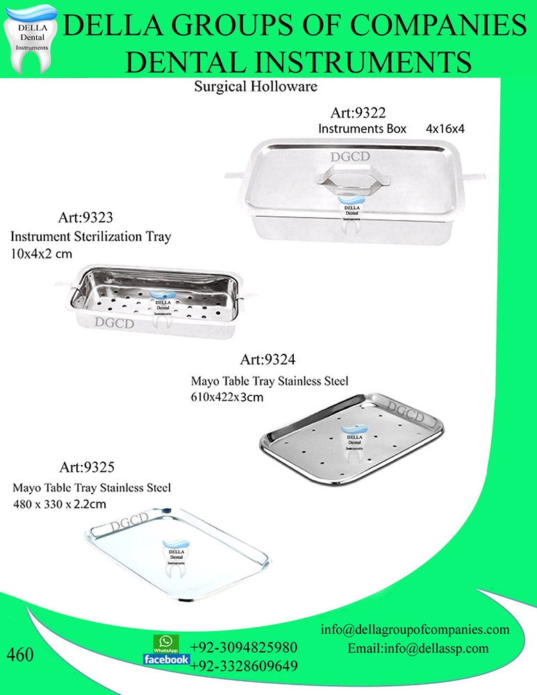 Surgical Holloware